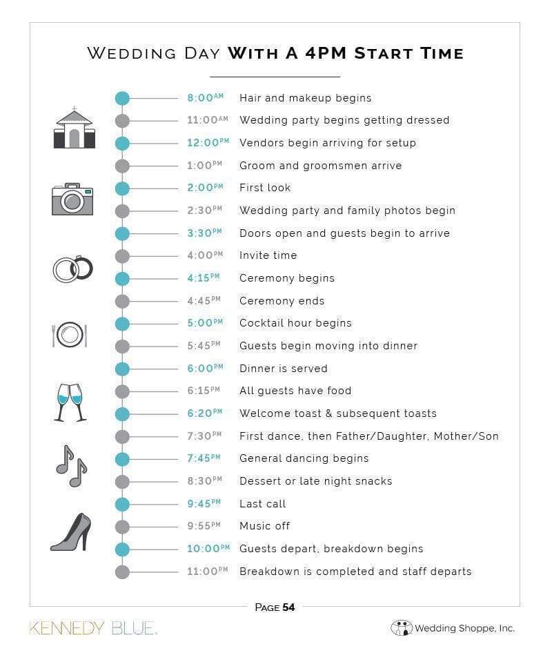 |Wedding Planning Organizer and Guide Downloads