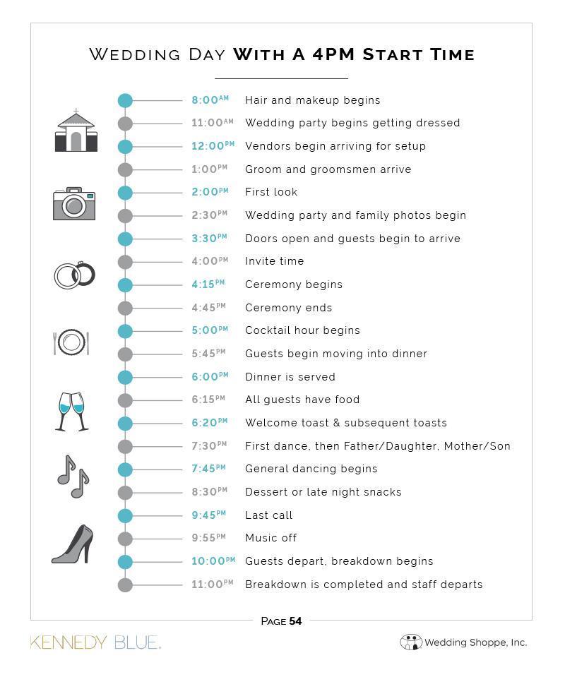 |Wedding Planning Organizer and Guide Downloads